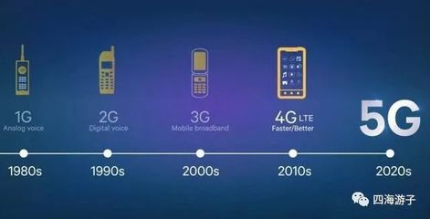 5G時(shí)代來臨 開啟萬物互聯(lián)新紀(jì)元，解鎖無限機(jī)遇